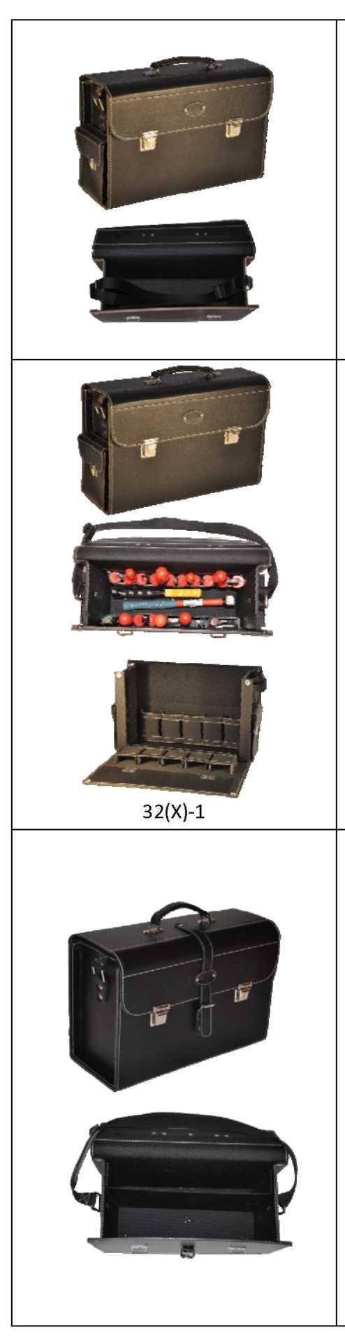 syntetická prepážka na prednej strane, popruh s náramenníkom, držadlá zosilnené kovovou lištou v klope tašky, chrániče dna, 2 bočné vačky (120x140x30) 311-64,31 312-84,78 Syntetická podšívka,