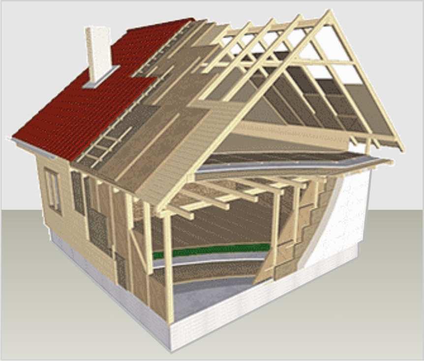 120 mm, formáty až do 2*2,5 m 220-300 kg/m 3 polotvrdé