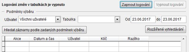 Modul SSBlog SSBlog je rozšiřující modul k programu SSB2000 a je určen pro zaznamenávání změn dat v programu SSB2000. Lze tedy zpětně dohledat, kdo, kdy a co v datech změnil.