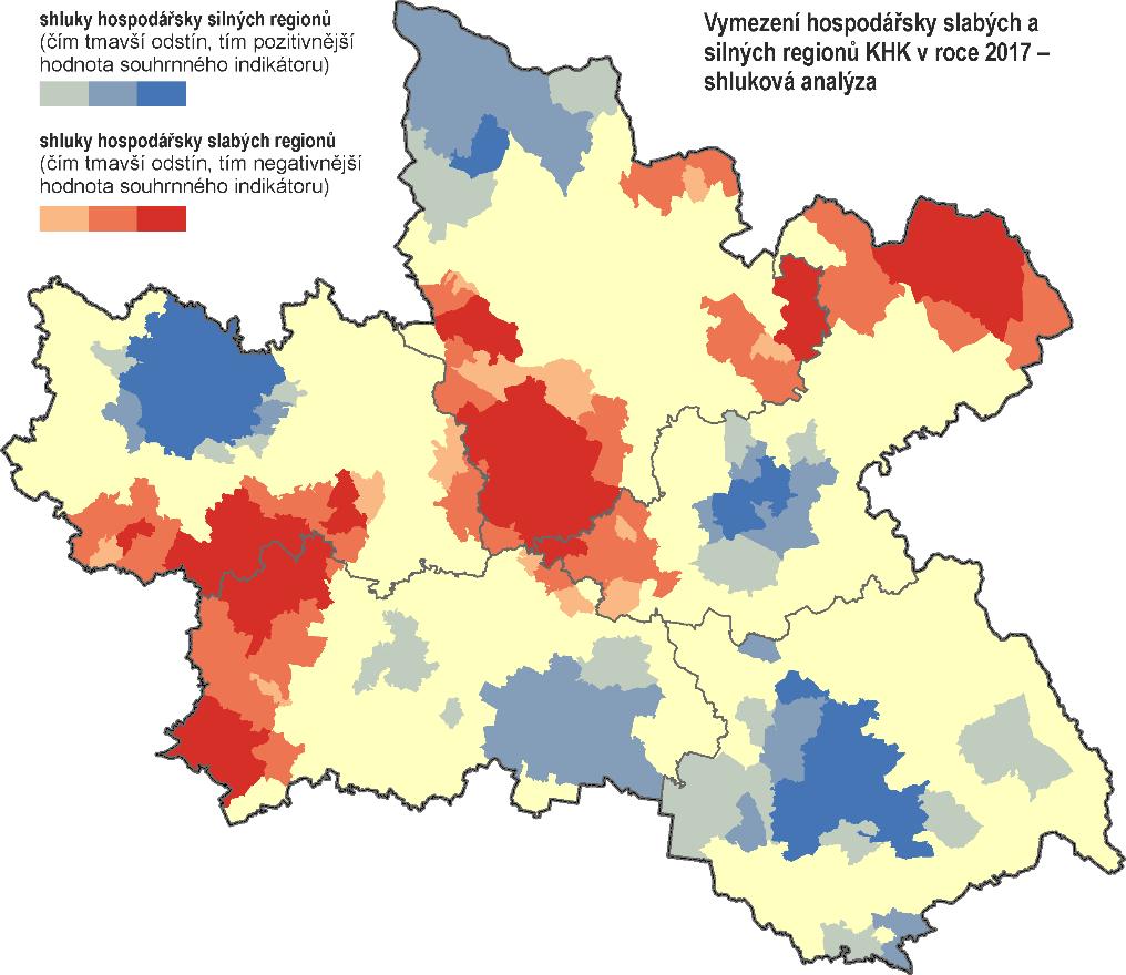 hospodářské síly