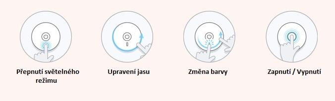 Přímo na lampě Pomocí prostředního tlačítka lampu zapnete/vypnete Menším tlačítkem měníte světelný režim, tedy přepínáte mezi Flow, White a Hue Společným stlačením menšího tlačítka a kroužením po