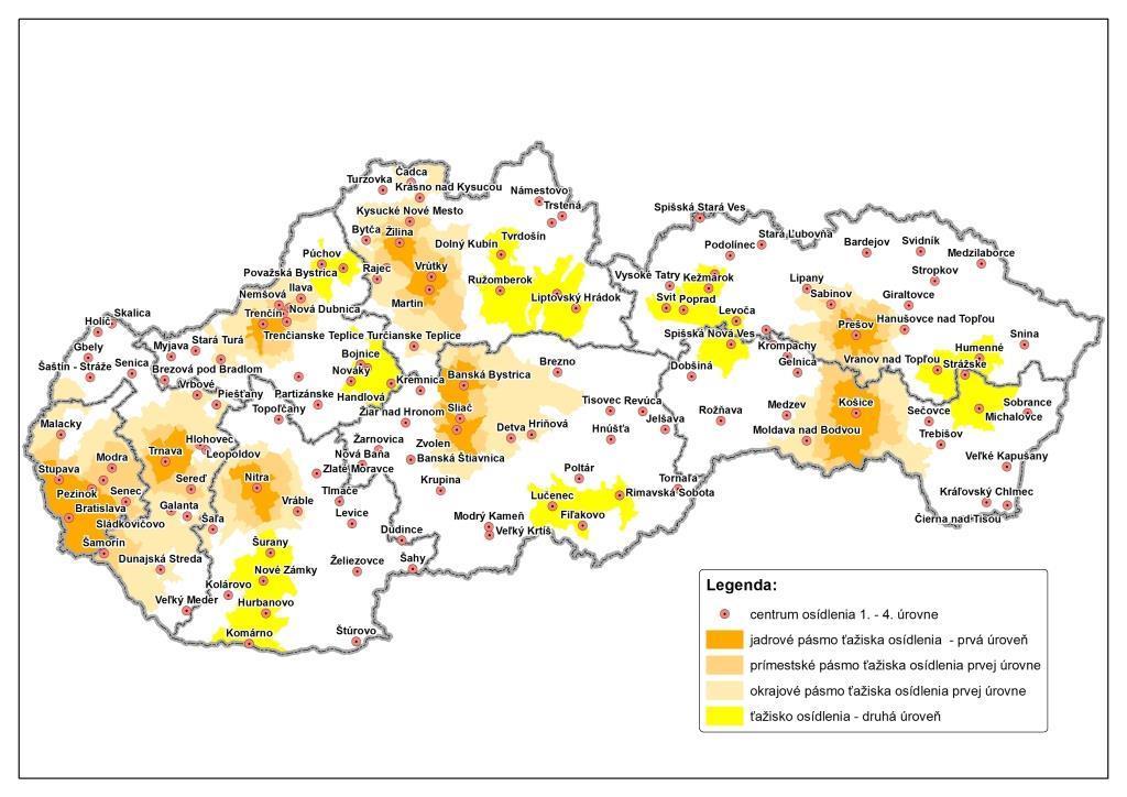 Integrovaný regionálny operačný