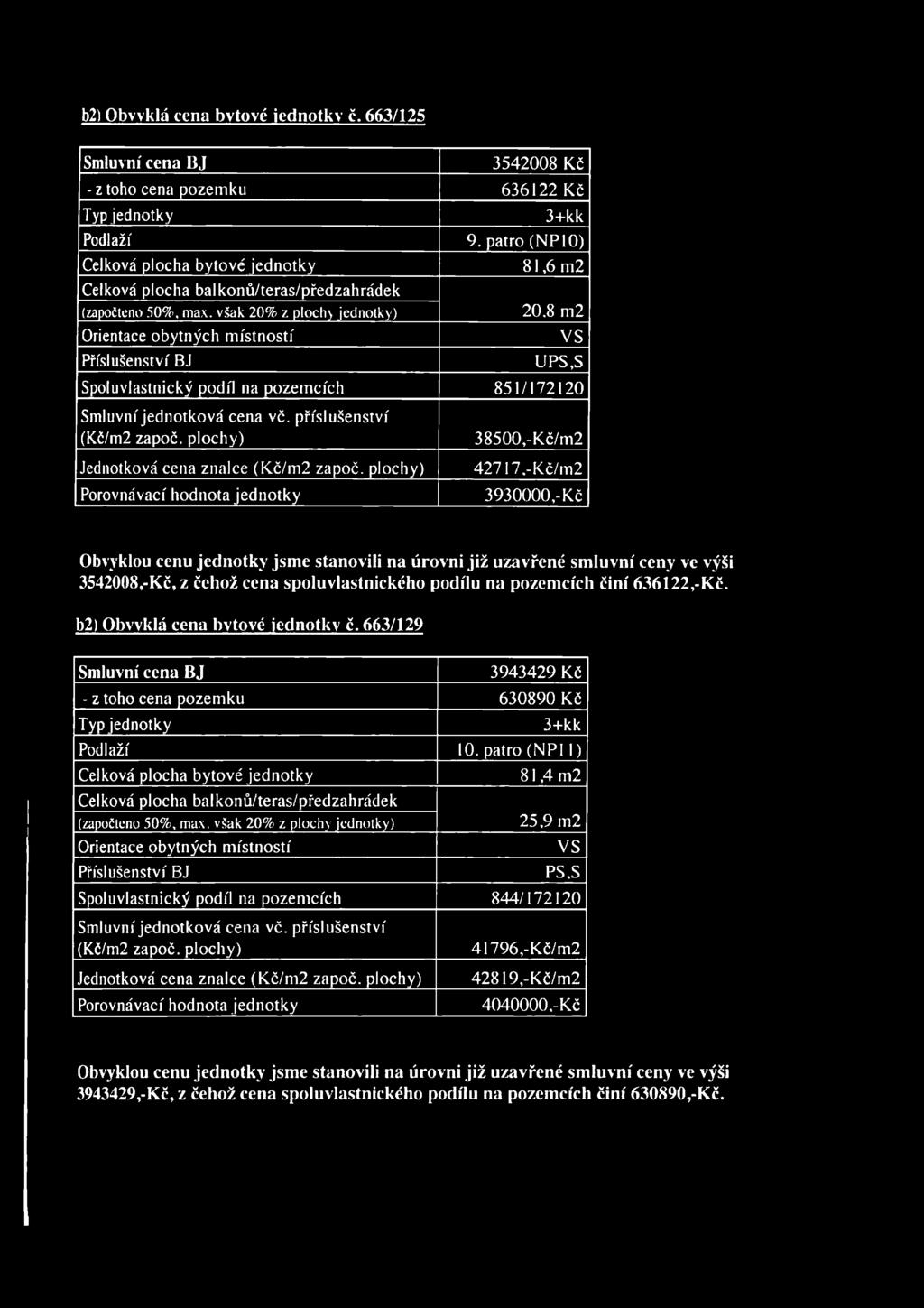 spoluvlastnického podílu na pozemcích činí 636122,-Kč. b2) Obvyklá cena bytové jednotky č. 663/129 3943429 Kč - z toho cena pozemku 630890 Kč 3+kk 10.