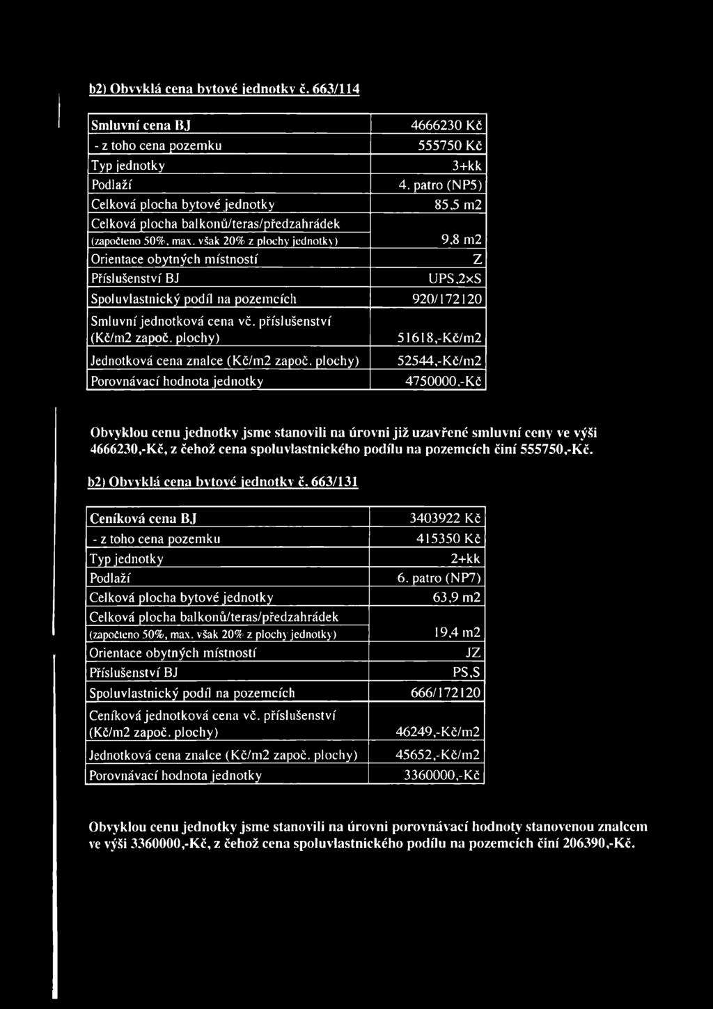 spoluvlastnického podílu na pozemcích činí 555750,-Kč. b2) Obvyklá cena bytové jednotky č. 663/131 3403922 Kč - z toho cena pozemku 415350 Kč 6.