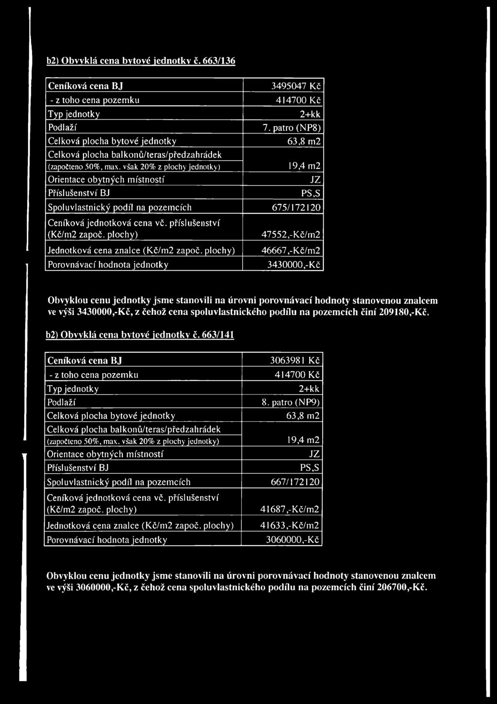 spoluvlastnického podílu na pozemcích činí 209180,-Kč. b2) Obvyklá cena bytové jednotky č. 663/141 3063981 Kč - z toho cena pozemku 414700 Kč 8.