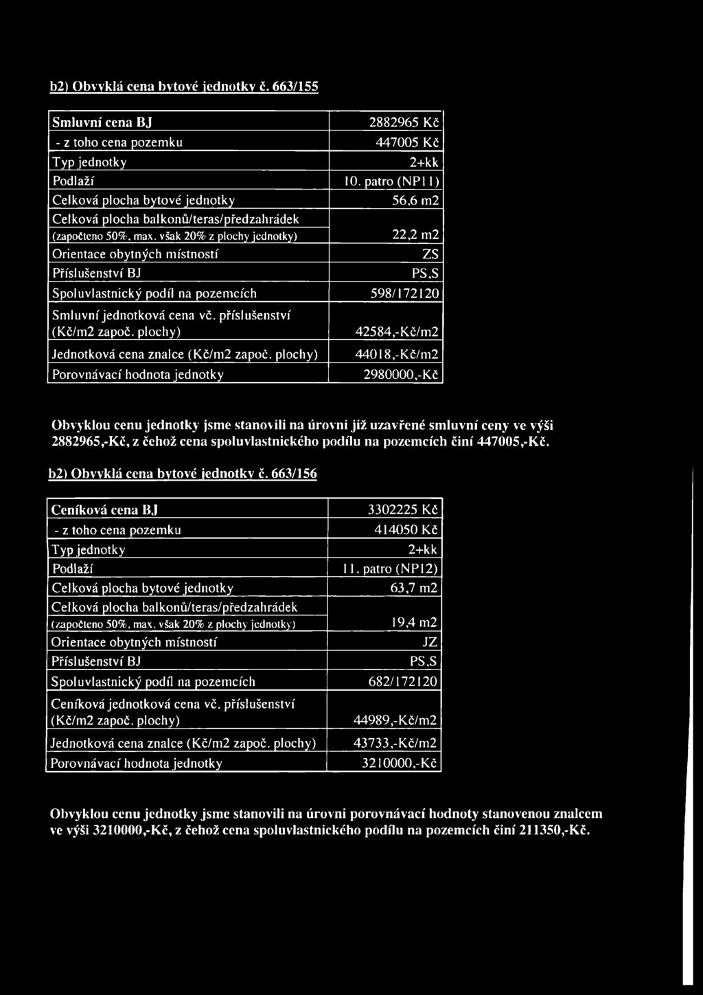 b2) Obvyklá cena bytové jednotky č. 663/155 2882965 Kč - z toho cena pozemku 447005 Kč 10.