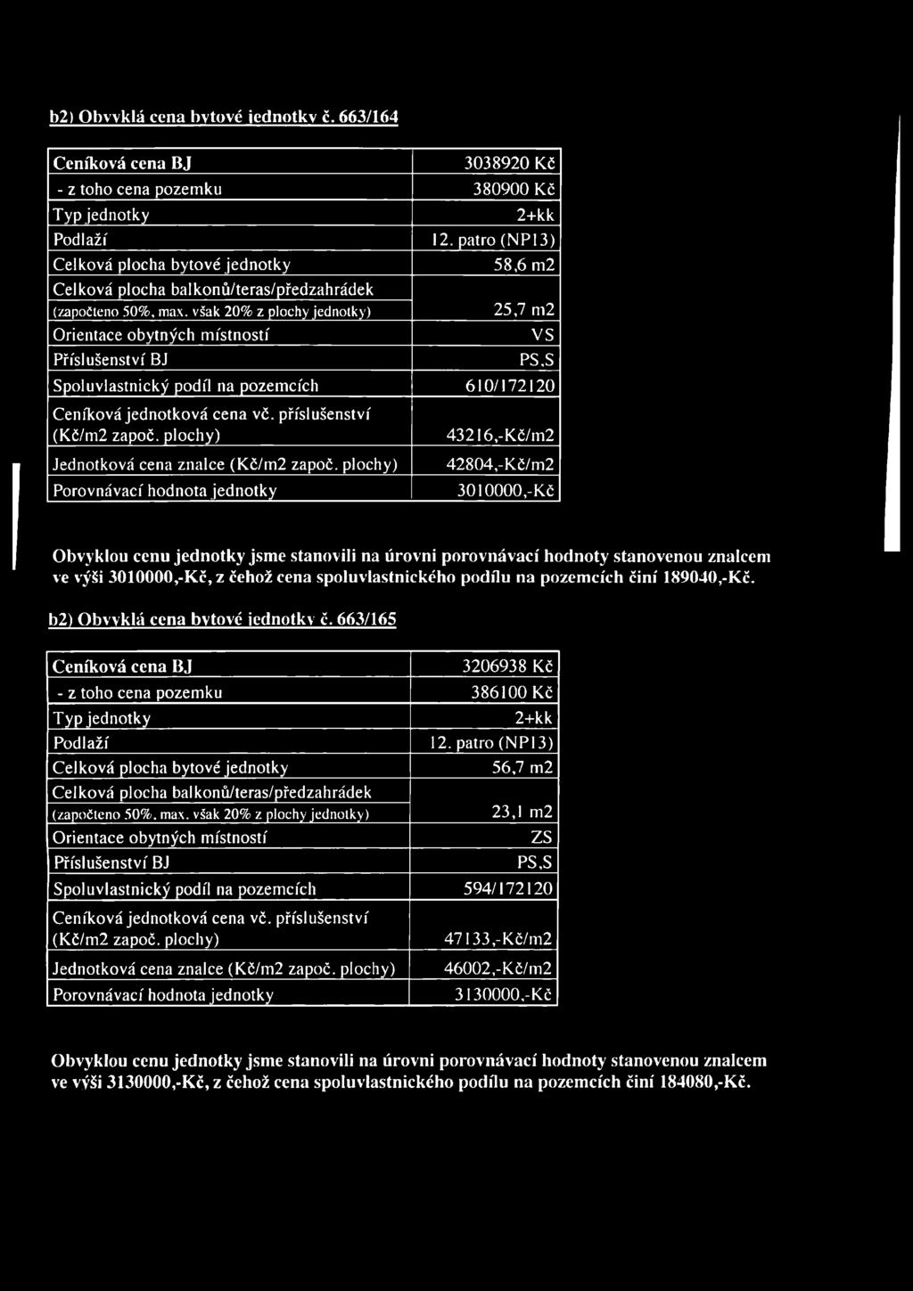 spoluvlastnického podílu na pozemcích činí 189040,-Kč. b2) Obvyklá cena bytové jednotky č. 663/165 3206938 Kč - z toho cena pozemku 386100 Kč 12.