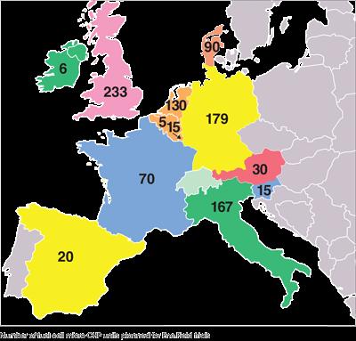 µ-chp v Evropě 1000 jednotek