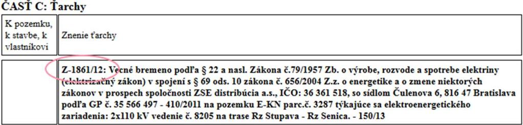 Atribút vo vrstve TARCHY Jedna LISTINA.