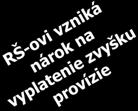 aktuálny LV do realitného informačného systému a zašle