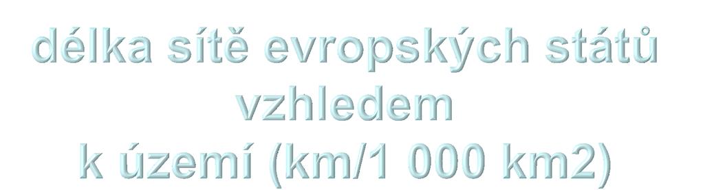 1. Česko 120,27 2. Belgie 113,58 3. Německo 100,99 4. Lucembursko 91,67 5. Maďarsko 85,48 6. Švýcarsko 78,80 7. Slovensko 74,63 8.