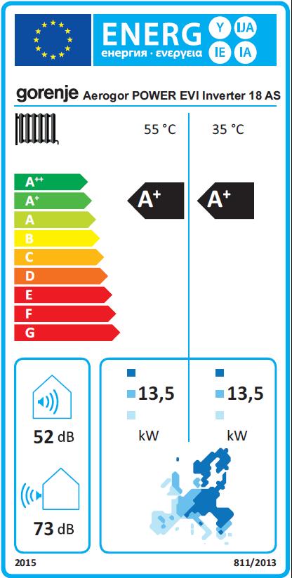 65 Oběhové čerpadlo: Grundfos UPM GEO 25-85 180 Energetická třída čerpadla: A Bezpečnostní sada: manometr, odvzdušňovací ventil, pojistný ventil Dimenze napojení: DN 25 (světlý