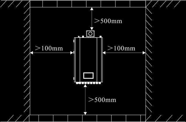 V případě vzdálenosti 7 m mezi vnitřní a venkovní jednotkou může být horizontální vzdálenost potrubí maximálně 5 m. V tomto případě je povinné integrovat 1 sifon.