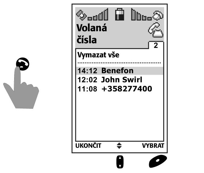 4. Stisknutím tlaãítka l vytoãíte vybrané telefonní ãíslo. Úplnû poslední volané telefonní ãíslo mûïete vytoãit dvojit m stisknutím tlaãítka ll. 5.