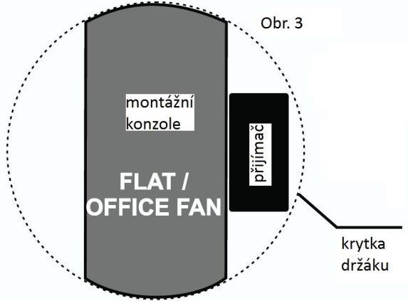 Řetízek přepínající rychlosti musí být v poloze nejvyšší rychlosti. Po znovu zapojení elektrického napětí do ventilátoru je dálkové ovládání připraveno k použití.