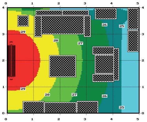 Akustika Při plánování konvektorů s ventilátorem do obytných místností je nutné zohlednit akustickou charakteristiku konvektoru a prostředí, ve kterém bude pracovat.