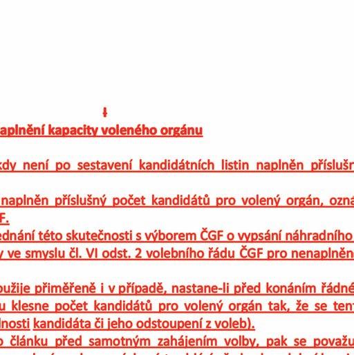 Volební komise rozhodne po projednání této skutečnosti s výborem ČGF o vypsání náhradního termínu pro podávání návrhů na kandidáty ve smyslu čl. VI odst.
