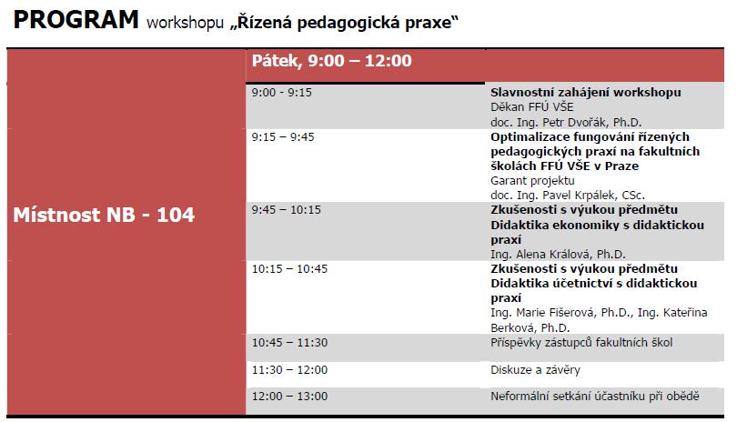 Semináře pro učitele fakultních škol FFÚ VŠE - seriál