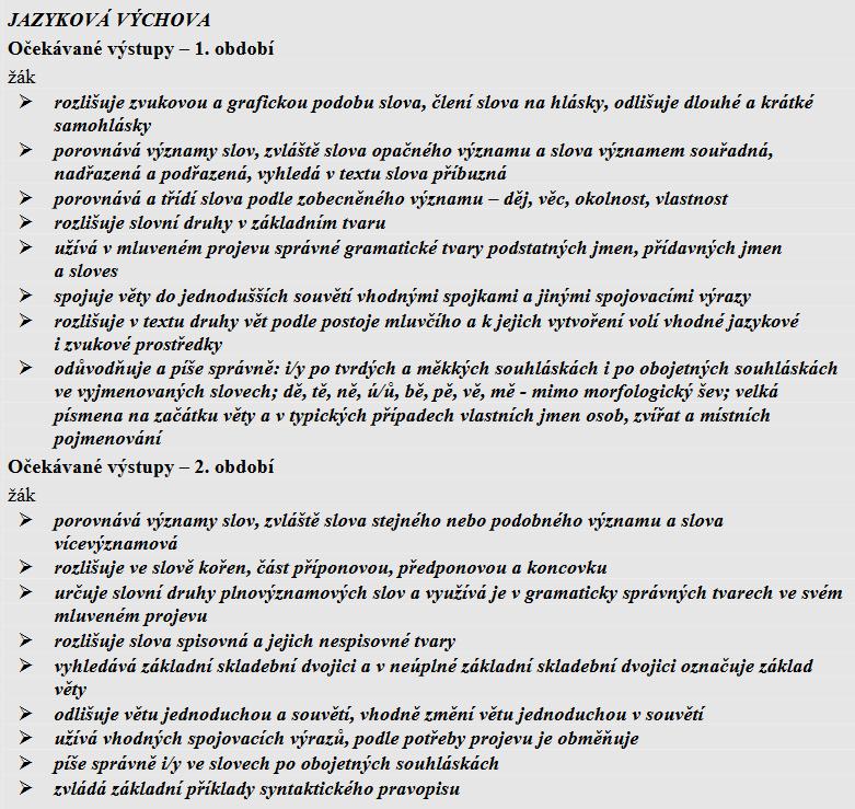 učivo zahrnující lexikální pravopis, základy morfologického pravopisu (koncovky podstatných jmen a přídavných jmen tvrdých a měkkých) a základy syntaktického pravopisu (shoda přísudku s holým