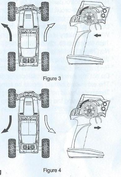 směrem dopředu. Brždění provedete rychlým pohybem spouště směrem dopředu. Na otočení kolečkem na dálkovém ovládání směrem doleva, rc-model reaguje zabočením směrem doleva.