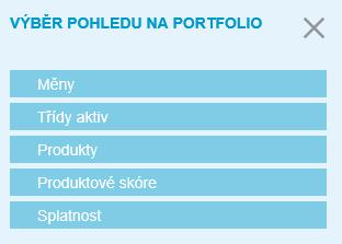 3. Portfolio Přehled portfolia V přehledu portfolia je zobrazeno grafické rozložení portfolia podle různých kritérií.