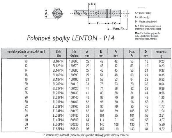 Polohové spojky LENTON - P14 Spojky LENTON typ P14 se používají v situaci, kdy se nedá otáčet ani