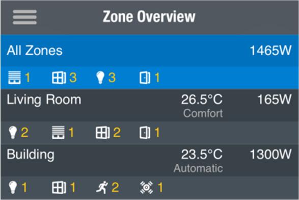 Přehled zón: Lišta *Přehled zón (Zone Overview): Vlevo je vždy dostupné tlačítko pro zobrazení menu. *Všechny zóny (All Zones): Zde naleznete souhrné informace o všech zónách (např.