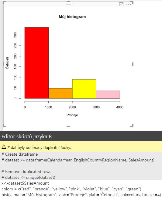 Jazyk R - skriptované vizuály Ukázka psaného vizuálu v aplikaci PBID vpravo