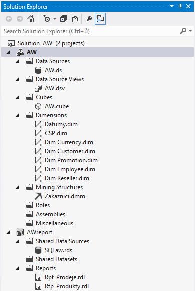 Jak vypadá datová kostka První je třeba v Data Tools BI for Visual Studio vytvořit datovou kostku s mírami, KPI dimenzemi, mining struktury a akce&reporty