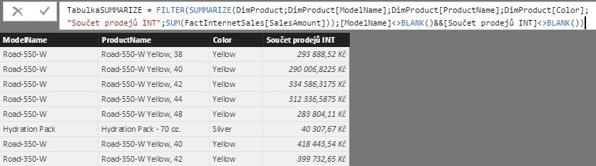 Tabulkové DAX Ukázka pokročilejší tab.