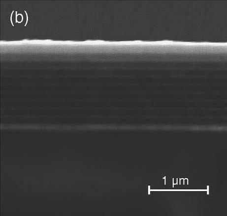 Analytické aplikace GD-OES: analýza hloubkových profilů PVD vrstvy na bázi CrN AlN: SEM micrograph GD-OES depth profile of (b)