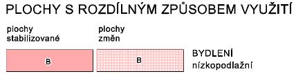 Zastupitelstvo obce Drážov dne 6. 9. 2017 usnesením č. 44/2017 na základě ustanovení 6 odst. 5 písm. a) zákona č. 183/2006 Sb.