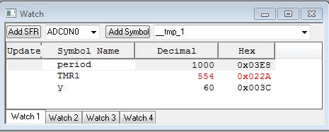 Example: Capture Unit period measurement