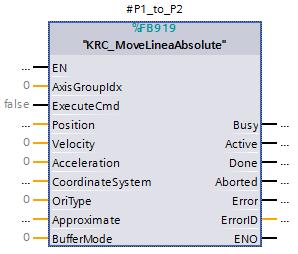 Knihovna mxautomation Princip zpracování příkazů - buffer t_apo 2 t_apo 2 t_apo 2 Aktuálně vykonávaný příkaz Aktuálně