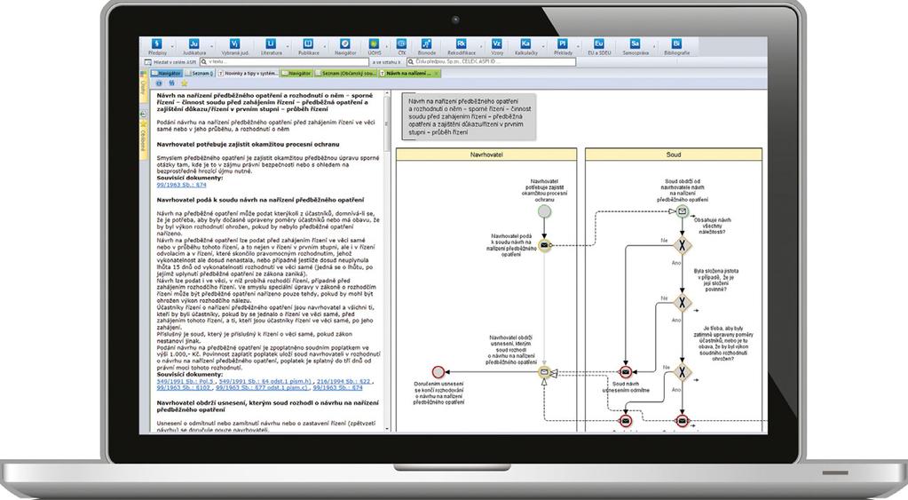 ASPI Navigátor ASPI Navigátor je interaktivní průvodce procesními předpisy a dalšími postupy z různých oblastí práva.