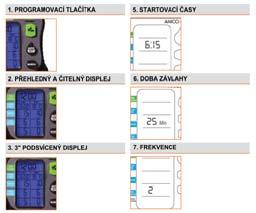 Indikace slabých baterií Dodáváno s adaptérem do šachty pro nasazení na Rain Bird ventily Montážní sada na st nu jako volitelné p íslušenství (WPX WALL MOUNT) Solenoid 9V PRO INSTALACI S 9V DC