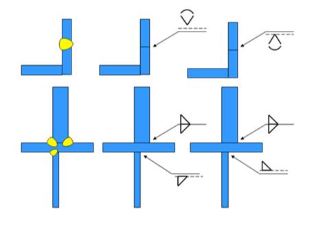 Obrázek 16: Značení svarů na výkresech [23] Jednotlivé druhy spojů jsou označeny značkou, která vychází z tvaru spoje.