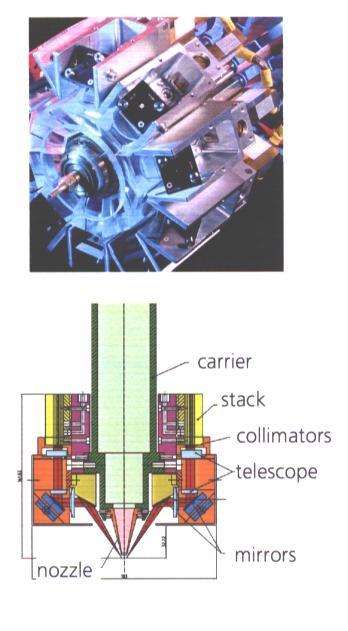 pásovou strukturou jejich energetických hladin. Vzhledem ke konstrukci laseru je tvar výstupního záření obdelníkový, coţ je tvar nevhodný pro strojírenské aplikace.