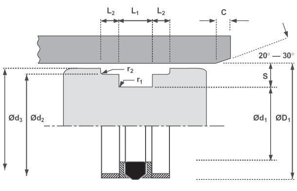 K 68 Tento katalog podléhá změnové službě 09/09 DOPORUČENÉ TECHNICKÉ PODMÍNKY MAXIMÁLNÍ TLAK TEPLOTA RYCHLOST v v max.