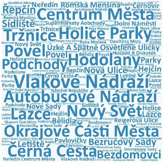 Obr. č. 23: Nebezpečná a bezpečná místa v Olomouci Zdroj: Analýza potřeb občanů v oblasti prevence kriminality v Olomouci (SocioFactor, s.r.o., 2016) Poznámka: znázornění hodnocení (ne)bezpečnosti lokalit města pomocí tzv.