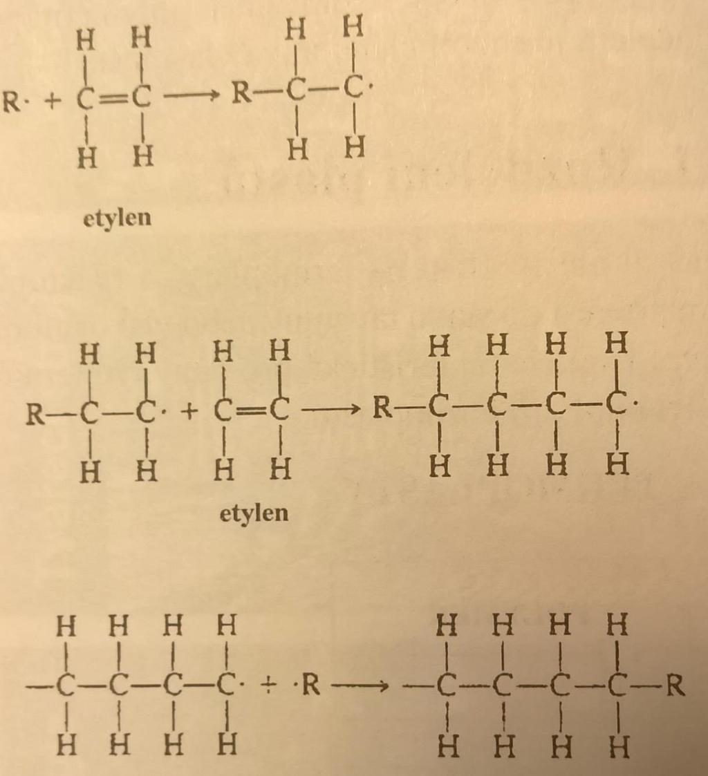 Adiční