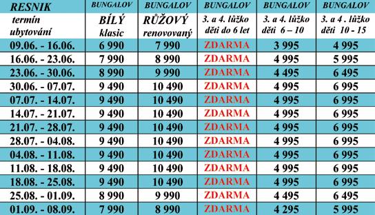 inclusive chorvatského typu, úklid, prádlo ložní i koupelnové,