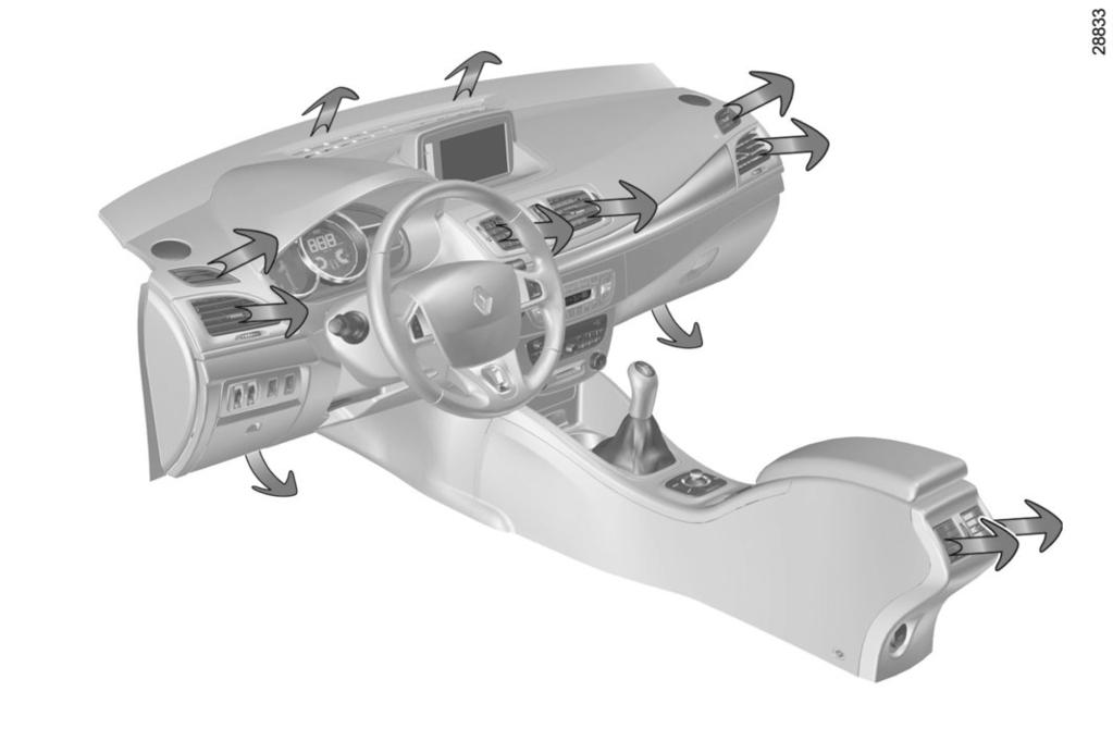VĚTRACÍ OTVORY: výstupy vzduchu (1/2) 3 4 5 6 1 2 9 7 Dle typu vozidla: 1 levý boční větrací otvor 2 štěrbina pro odmlžování levého bočního okna 3 štěrbiny pro odmlžování čelního skla 4 střední