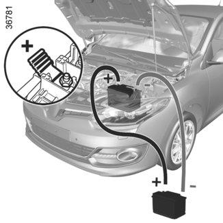 AKUMULÁTOR: odstranění poruchy (2/2) Spouštění motoru akumulátorem z jiného vozidla Pokud pro spuštění motoru musíte použít akumulátor jiného vozidla, obstarejte si vhodné elektrické kabely (velký