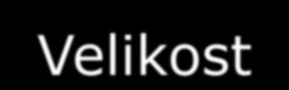 Receptivní pole