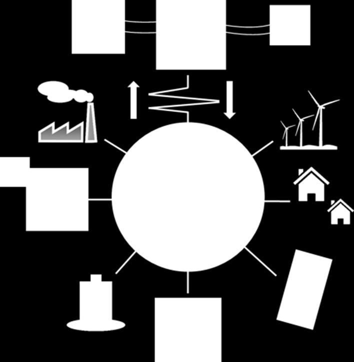 Microgrid je skupina vzájomne prepojených spotrebiteľov a lokálnych zdrojov energií v rámci jasne definovaných