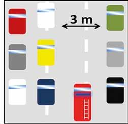 vzájemný boční odstup řidiči vozidel v levém a středním jízdním pruhu nebo středních jízdních pruzích.