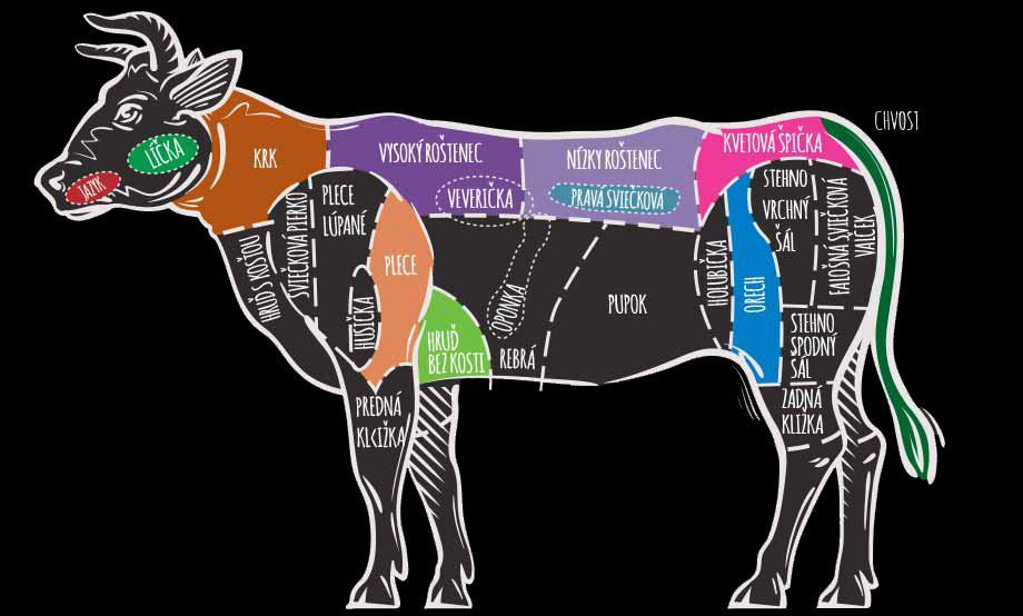 Vítame vás na Farme Bardy, v príjemnom a tichom prostredí obcí Kľače a Jasenové, priamo v srdci Rajeckej doliny.