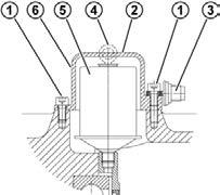 Pos : 55 /Anl eitungen/getriebe/4. Inbetri ebnahme/öl stand prüfen [B1000] @ 3\mod_1369226311724_3314.docx @ 71015 @ 2 @ 1 Pos : 56 /Anl eitungen/getriebe/4.