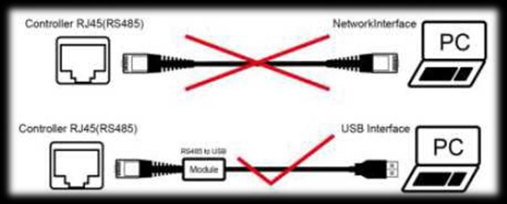 3. Software nastavení sledování pomocí PC Solar Station Monitor (Použijte kabel pro komunikaci mezi RS485 a USB CC-USB-RS485-150U.